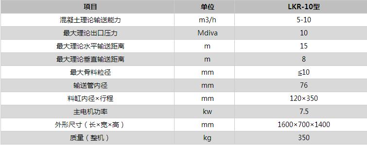 二次结构泵参数