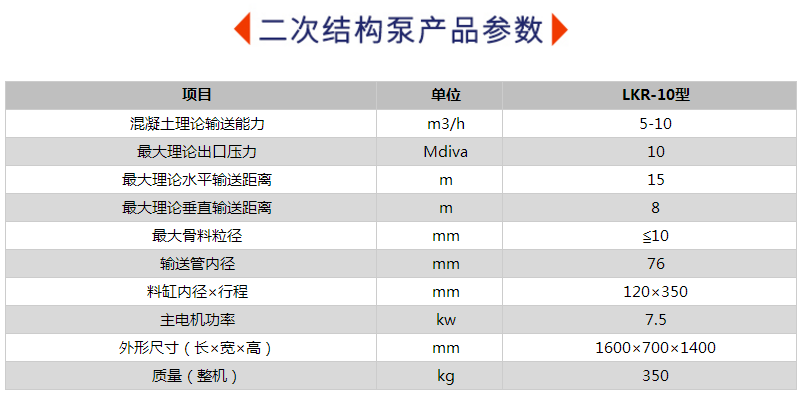 构造柱输送泵参数