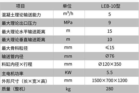 二次结构柱输送泵技术参数