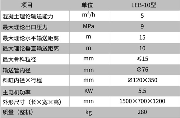 二次结构输送泵配置